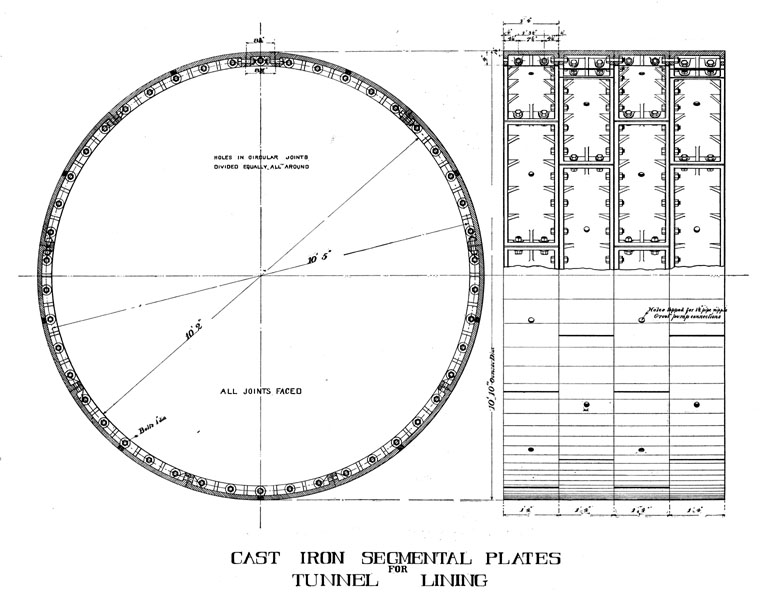 Cast iron segmental plates for tunnel lining